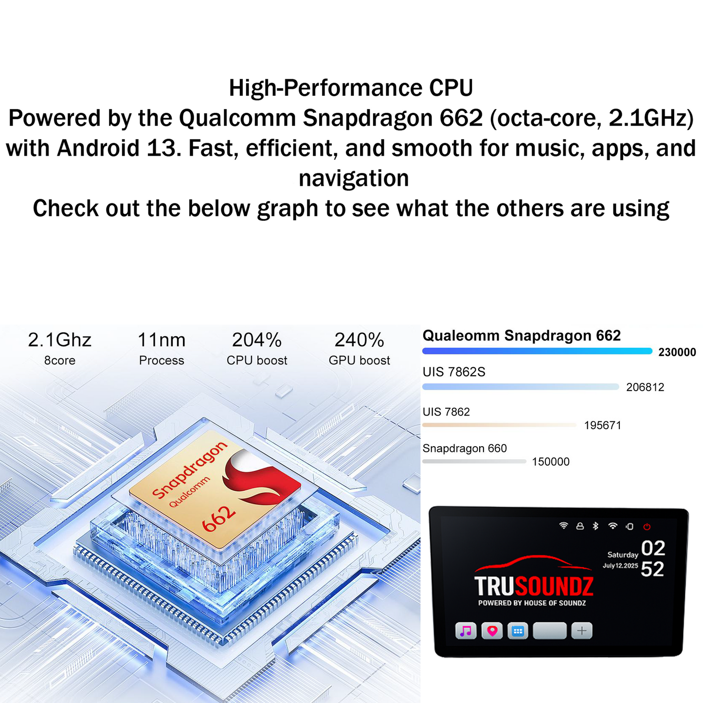 Trusoundz Flagship 9" Multimedia Screen
