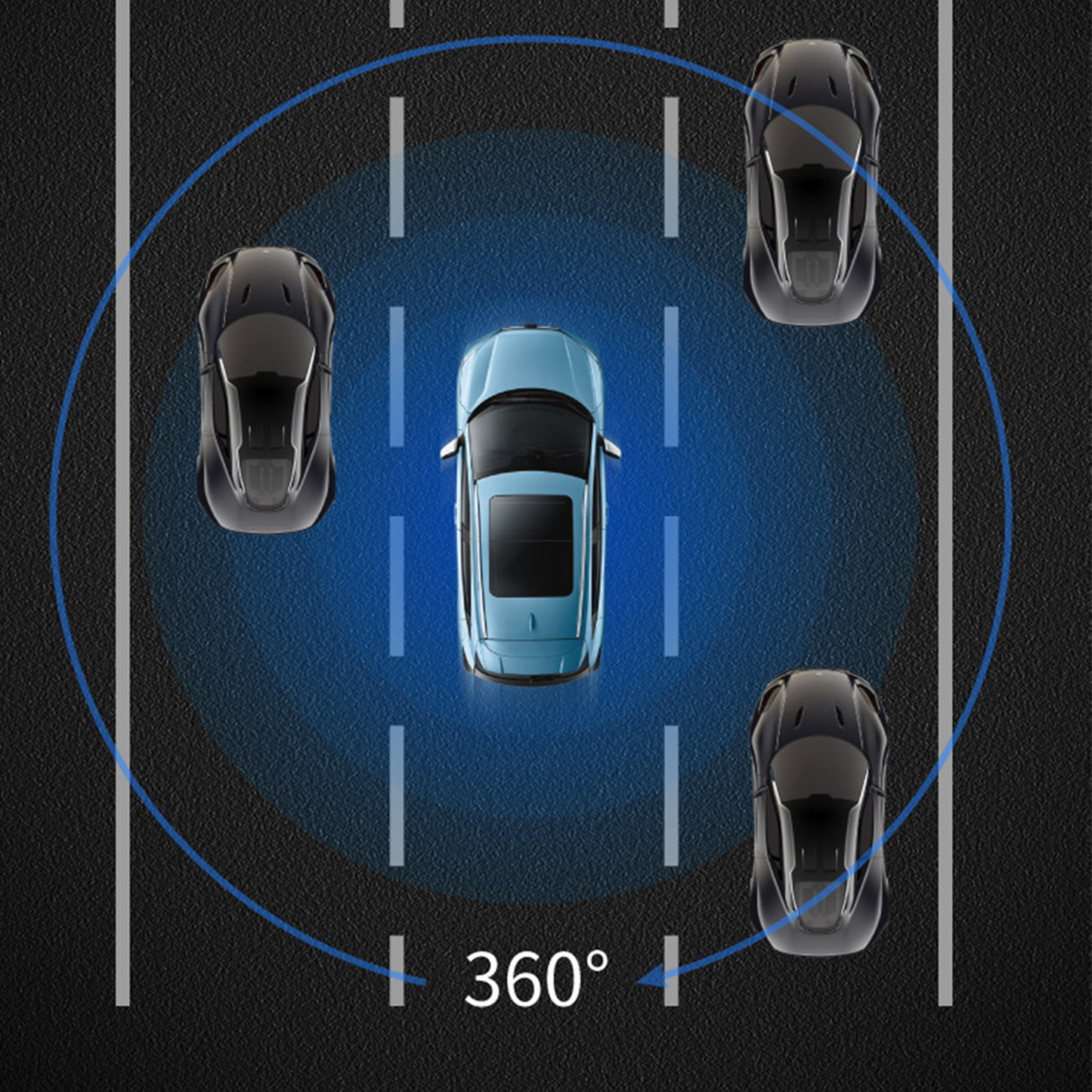 TRUCAM360 Premium 360 Degree Camera System