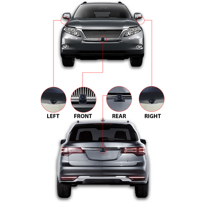 TRUCAM360 Premium 360 Degree Camera System