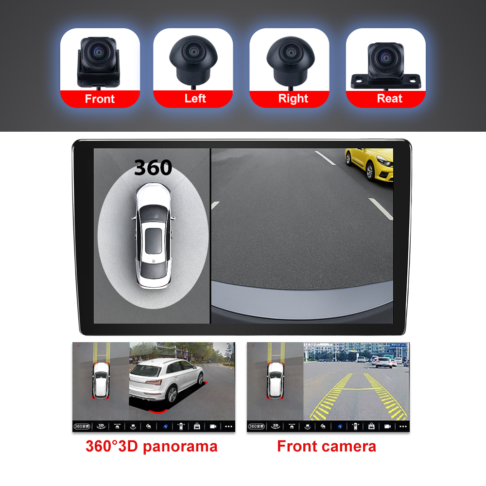 TRUCAM360 Premium 360 Degree Camera System