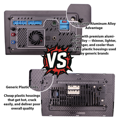 Trusoundz Flagship 9" Multimedia Screen